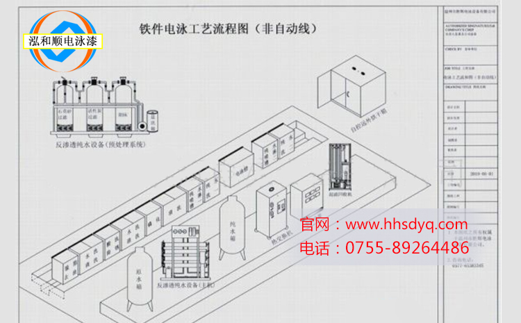 小型電泳流水線 小型電泳流水線.jpg